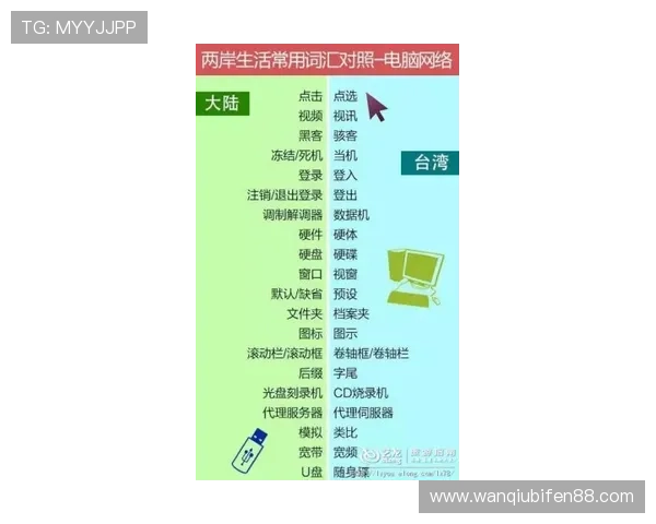 怎么分析波胆最准避坑防骗高频玩法实战指南
