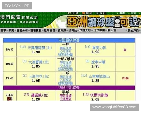 玩球看盘口技巧揭秘 彩票数字高频玩法避坑防骗